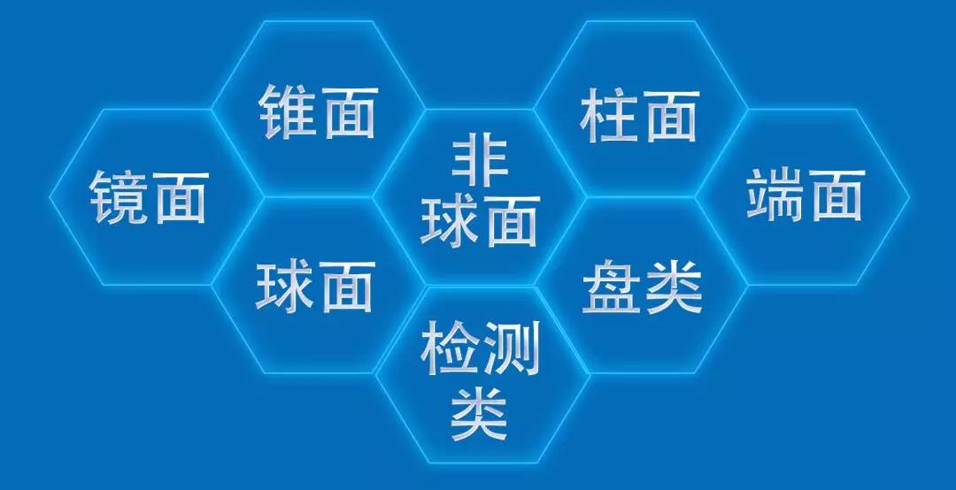 蘇州蘇大明世光學(xué)股份有限公司